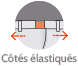 Côtés élastiqués